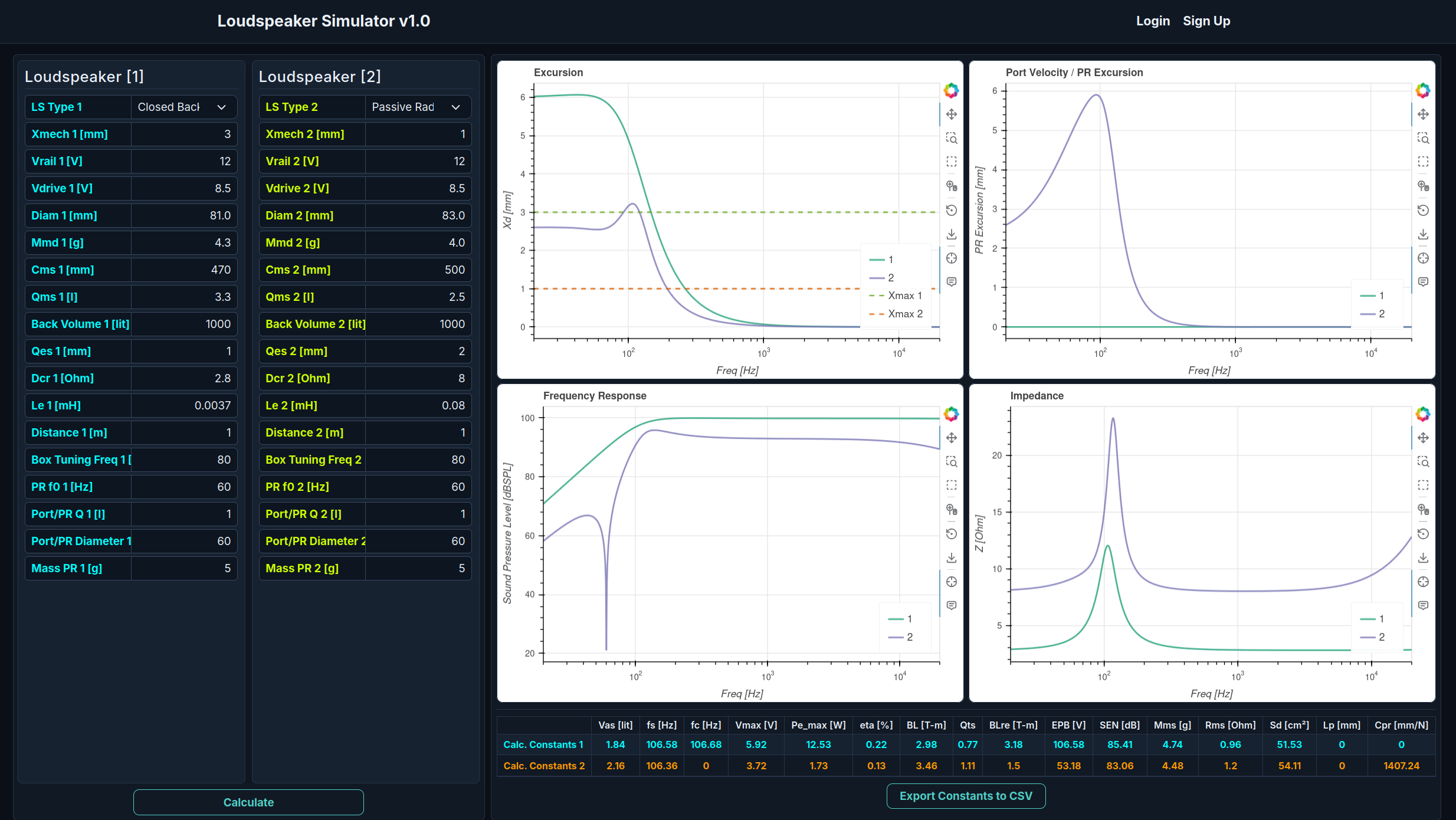 Loudspeaker LPM Simulation Tool
