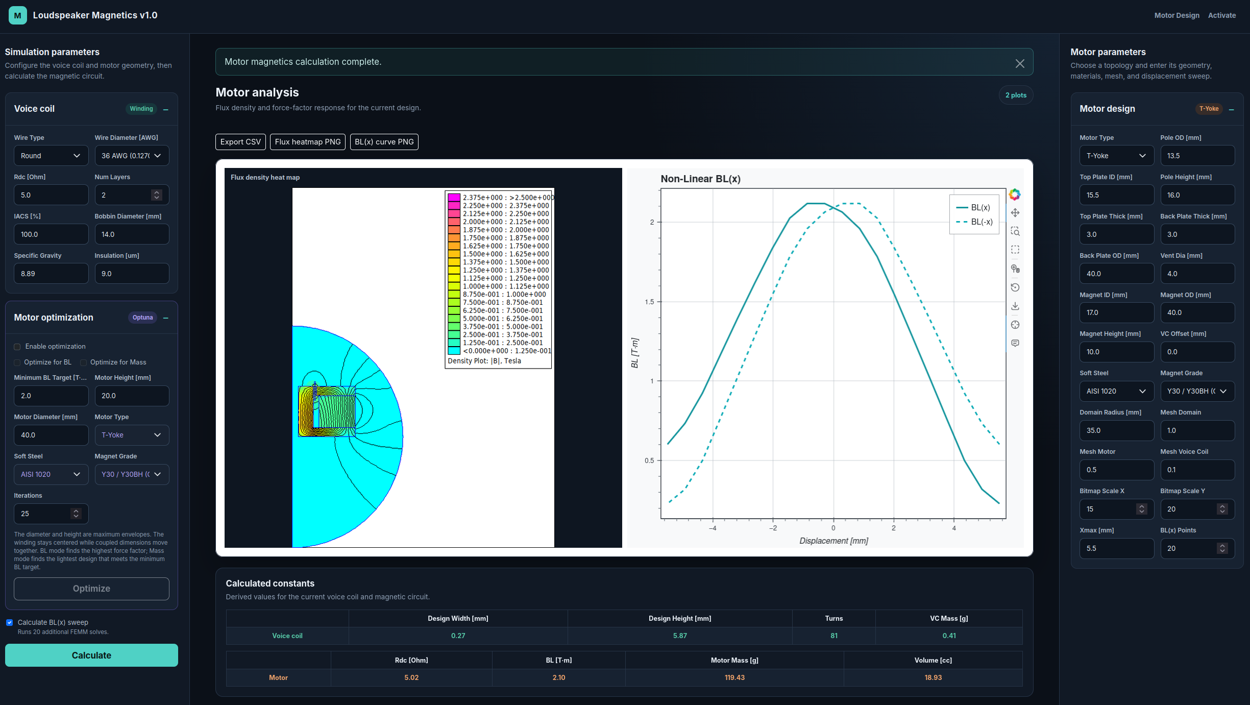 Loudspeaker Magnetics Simulation Tool